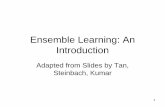Ensemble Learning: An Introductionleichen/courses/comp5331/lectures/Ensemble.pdf · D = 1.9459 D = 2.9323 D = 3.8744. 25 Random Forests • Ensemble method specifically designed for