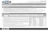 PAC OE Integration Interfaces Instruction Manual - carid.com · The BCI-CH21 is a Navigation Unlock integration interface that allows the factory navigation features of your Chrysler/Dodge/Jeep