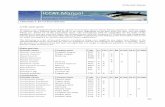 APPENDIX 5: BY-CATCH SPECIES · The following is a list of by-catch species recorded as being ever caught by any major tuna fishery in the Atlantic/Mediterranean. Note that the lists