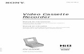 Video Cassette Recorder - sony.co.uk · Antes de utilizar la unidad, lea este manual por completo y consérvelo para consultar. Manual de instruções Antes de utilizar o aparelho