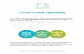 Cultural Partner Expectations - cacgrants.org · of Bossa Nova, Samba, Forró, Maracatu, Baião, and Frevo. Pricing: SIO The Music Settlement 216-421-5806 Website Event Times and