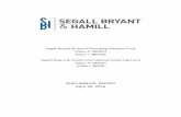 SEMI-ANNUAL REPORT April 30, 2016 · SEMI-ANNUAL REPORT April 30, 2016. Segall Bryant & Hamill Emerging Markets Fund Segall Bryant & Hamill International Small Cap Fund ... 2,600