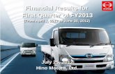 IR Financial Results forFinancial ... - hino-global.com · 2,969 2,424 ＋545 ＋22.5% North ... * Engines are Hino shipment base. Loading Vehicles (Commissioned) Loading Vehicles