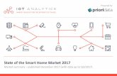 Powered by - IoT Analytics · Powered by. About this document This document presents an excerpt of IoT Analytics’ Smart Home Market database and is intended for the general public.