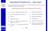 MICROELETTRONICA M 2015 2016 - Microelectronics Researchrudan/presentazione_e_programmi_corsi/... · dispositivi elettronici, ... mrudan@arces.unibo.it ... Elettronica quantistica,