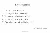 Elettrostatica 1. La carica elettrica 2. La legge di ... · •In natura esistono due tipi di cariche elettriche ... •Le due forze elettrostatiche sono in accordo con la legge di