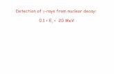 Detection of γ-rays from nuclear decay: 0.1 < Eγ < 20 MeVsleoni/TEACHING/Nuc-Phys-Det/PDF/Lezione-partI-2... · particle from the Fermi Sea acr oss the energy gap AE=2 mc2 into