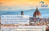 The clinical matching - iasa-dmm.org 2018 Slides(5... · (Baldoni, 2008, 2010; Romano, Janzen & Fitzpatrick, 2009; Baldoni & Campailla, 2017). C Therapist vs C Patient • Tendency