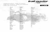 AMC Jeep - trail mastertrailmaster.de/downloads/applist_vehicle.pdf · Landcruiser HZJ-PZJ 70-73-75 Landcruiser HZJ 71-74-78-79 Landcruiser J8 / J105 ... Inhaltsverzeichnis – Index