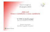 TFR in busta Paga... · Jobs act Cosa è cambiato e cosa cambierà “Il TFR in busta paga” Dott.ssa Isabella De Vecchis Studio Associato Barillari Lapolla Cavalleri