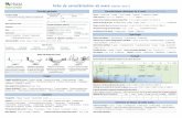 Fiche de caractérisation de mare (Version 2017)pramnormandie.com/doc/Fiche_caracterisation_mare_2016.pdf · Liaison(s) avec le réseau hydrographique superficiel: ...