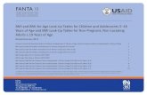 BMI and BMI-for-Age Look-up Tables for Children and ... · Calculate Sara’s BMI using the BMI Look-Up Table for Children and Adolescents 5–18 Years of Age (85–114 cm tall).