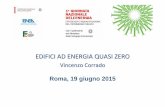 EDIFICI AD ENERGIA QUASI ZERO · 2016-05-26 · nZEB secondo la normativa tecnica europea ... – i sistemi di climatizzazione, di produzione di ACS, gli impianti ... IDES-EDU Final
