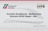 Corridoio Scandinavia - Mediterraneo Itinerario AV/AC ... · Napoli – Bari – Lecce - Taranto ... 2012 è stato sottoscritto il “Contratto Istituzionale di Sviluppo” per la