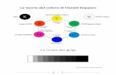 La teoria del colore di Harald Küppers - Ateneo di Salòateneodisalo.com/public/UserFiles/File/Nicola Freddi testo... · dell'importanza della Teoria dei Colori per le tecniche di