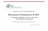 Progetto «Pulizia, decoro e piccola manutenzione stazioni» 2013/21 maggio RFI slide... · Addetti al Controllo (gruppi di stazioni 5/10 in ambito RTM, per controllo decoro e pulizia)