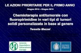 Chemioterapia antitumorale con fluoropirimidine in vari ... Chemioterapia antitumorale con fluoropirimidine