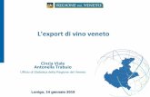 L’export di vino venetodoc989.consiglioveneto.it/oscc/resources/Export_Vino_Viale_Lonigo... · Lo spumante e le IG Com’è andato il 2017 . ... -0,3% rispetto al 2016 441 448Turchia