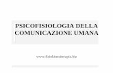 PSICOFISIOLOGIA DELLA COMUNICAZIONE UMANAfisiokinesiterapia-news.it/download/comunicazione umana.pdf · parlato. L’area di Wernicke è connessa all’area di Broca tramite il fascicolo