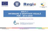 AXA 5.1 INFORMARE ȘI IDENTITATE VIZUALĂregio-adrcentru.ro/wp-content/uploads/2016/04/Prezentare_obligatii... · Internet: , e-mail: ... (coordonate geografice –longitudine și