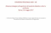 CONGRESSO REGIONALE AMD - aemmedi.itaemmedi.it/wp-content/uploads/2017/01/11_Picconi.pdf · Neuroni Glia Cellule vascolarie periciti La retina AntonettiDA et al. Diabetes, 2006. Fotorecettori.