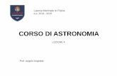 CORSO CORSO DI ASTRONOMIA ASTRONOMIA - Angelo … · 2015-06-29 · corpi del sistema solare e sulla conoscenza delle loro orbite. ... sul disco solare Unità di misura delle distanze
