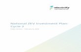 National ZEV Investment Plan: Cycle 2 2... · business for Electrify America and further improvement to air quality in the United States. The investments are projected to roll out