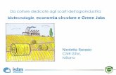 biotecnologie economia circolare e Green Jobs · IEA Bioenergy Task 42: Biorefinery is the sustainable processing of biomass into a spectrum of marketable products System integration