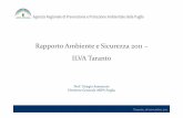 Rapporto Ambiente e Sicurezza 2011 – ILVA Taranto · PDF fileILVA Taranto Taranto, 28 novembre 2011 Prof. Giorgio Assennato Direttore Generale ARPA Puglia. Emissioni PM10. 60,00