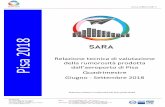 Pisa 2018 - toscana-aeroporti.com · Relazione redatta in conformità alle linee guida ISPRA . SOMMARIO 1 INTRODUZIONE 2 2 RIFERIMENTI NORMATIVI 3 3 IL SISTEMA DI MONITORAGGIO 3 3.1