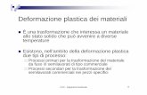 Deformazione plastica dei materiali - My LIUCmy.liuc.it/MatSup/2014/N13306/Deformazione plastica.pdf · Il fenomeno della strizione La rottura. Sforzo - deformazione LIUC - Ingegneria