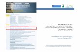 1 SCHEDE AeDES - Regione Abruzzo AeDES.pdf · Schede AeDES-Perizia giurata RIVALUTAZIONE DELL’ESITO DI AGIBILITA’ ordinanza n. 19 del 70aprile 2017 art.2 comma 3 Scheda AeDES