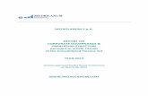 MEDIOLANUM S.p.A. REPORT ON YEAR · 2 GLOSSARY Corporate Governance Code or the Code: the Corporate Governance Code for listed companies promoted by Borsa Italiana S.p.A.. (Italy’s