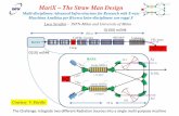 MariX –The Straw Man Designrepodip.fisica.unimi.it/cdip17/talks/1_1b_LSerafini-compressed.pdf · La Mammografia con Raggi X Mono-cromatici a 20 keV e’ gia’ stata dimostrata