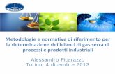 Alessandro Ficarazzo Torino, 4 dicembre 2013 - to.camcom.it · Confini organizzativi. Attività di un’organizzazione che potrebbero dare origine ad emissioni indirette di GHG diverse