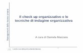 2 lezione Check up organizzativo - my.liuc.itmy.liuc.it/MatSup/2018/A86048/lezione_Check up organizzativo.pdf · contempo le leve disponibili per migliorarne il profilo competitivo.