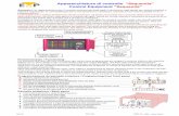 Apparecchiatura di controllo “Sequentia” Control Equipment ... SE802 .pdf · contemplate nella normativa CEI 64/4 Dimensioni/dimensions: 290 x 370 x 174 mm Peso/weight: 10 Kg
