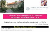 Corso di Laurea Magistrale in Chimica e Tecnologia ...users.unimi.it/gazzalab/wordpress/wp-content/uploads/2011/12/4... · Corso di Laurea Magistrale in Chimica e ... • 4.2. Verifica