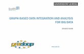 GRAPH-BASED DATA INTEGRATION AND ANALYSIS FOR BIG DATA … · GRAPH-BASED DATA INTEGRATION AND ANALYSIS FOR BIG DATA ERHARD RAHM Big is changing quickly Gigabytes Terabytes (1012)