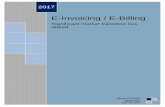 E-Invoicing / E-Billing 2017 - billentis.com · penalty . E-Invoicing / E-Billing Significant market transition lies ahead . 2017 Bruno Koch . Billentis. May 18, 2017