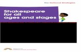 Shakespeare for all ages and stages - dera.ioe.ac.uk · Shakespeare can spark children’s enthusiasm and interest, the desire to study his plays further, and a lifelong love of Shakespeare’s