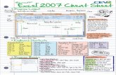 Excel 07 CS - cevmultimedia.com · Excel 2007 Cheat Sheet Program Layout CColumnsolumns ... NNavigation Shortcutsavigation Shortcuts Change Cell Change Cell TTab Go Right One Cellab