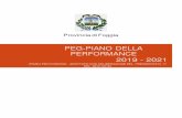 PEG-PIANO DELLA PERFORMANCE 2019 - 2021Translate this page · Provincia di Foggia PEG-PIANO DELLA PERFORMANCE 2019 - 2021 ... 1 GABINETTO Dott. Giovanni D'Attoli 4 SERVIZIO STATISTICA