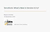 Terraform: What's New in Version 0.7.x? - mschuette.name · Example:UsingStateImport $ terraform import aws_instance.server i-0f83bd96e9ea45fe3 aws_instance.server: Importing from
