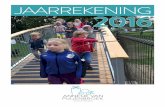 JAARREKENING 2016 - stichtingannetje.nl · JAARREKENING . 2 VOORWOORD 3 BESTUURSVERSLAG 4 JAARREKENING 7 BALANS PER 31 DECEMBER 2016 8 STAAT VAN BATEN EN LASTEN OVER 2016 9 ... ⍟