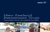 New Zealand Retirement Trust - AMP · 3 Welcome to your annual report Making the most of your New Zealand Retirement Trust (NZRT) account For most of us, retirement saving is a long-term