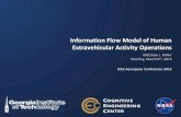 Information Flow Model of Human Extravehicular Activity ...cognitiveengineering.gatech.edu/sites/...IEEE_Aeroconf_2015_FINAL.pdf · Information Flow Model of Human Extravehicular