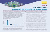 WORK PLACES IN POLAND - pdf.euro.savills.co.ukpdf.euro.savills.co.uk/poland/pl-research/elastyczne-miejsca-pracy... · (PDF); Bony na innowacje dla małych Jarosław Pilch Head of