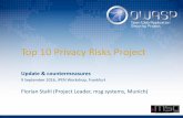 Top 10 Privacy Risks Project - European Data Protection ... · A Look back • Open source project founded in 2014 • Goal: Educate developers, business architects and legal in web