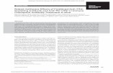 RobustAntitumorEffectsofCombinedAnti CD4- …cancerimmunolres.aacrjournals.org/content/canimm/3/6/631.full.pdf · Checkpoint Antibody Treatment in Mice Satoshi Ueha 1 , Shoji Yokochi